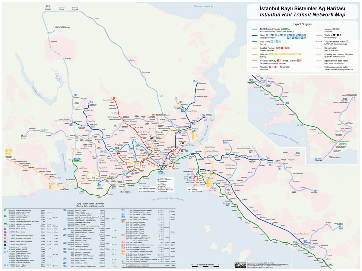 istanbul de transport en commun rapide de la carte