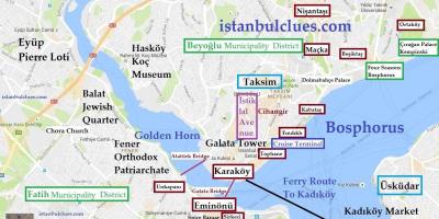 Istanbul balat carte